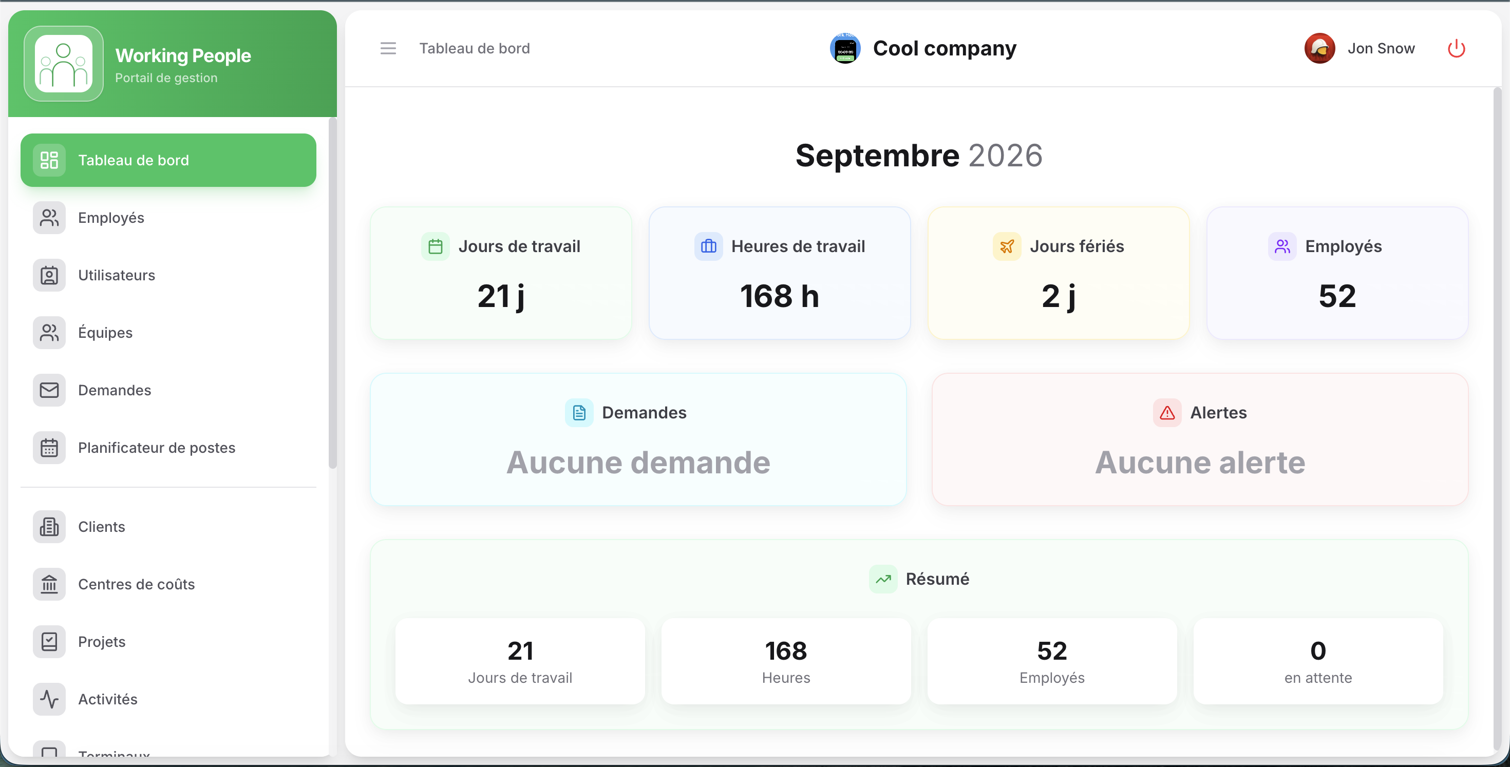 Tableau de bord Working People