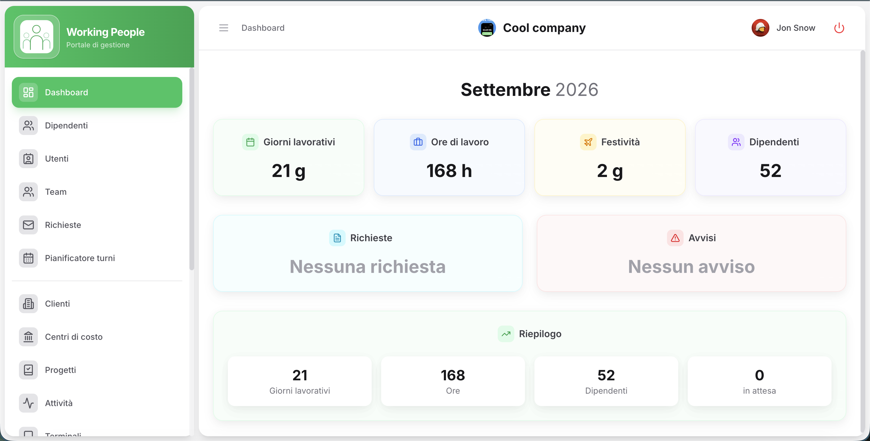 Dashboard di Working People